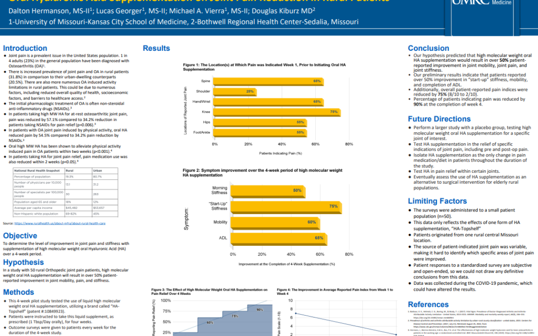 A 4-Week Pilot Study: The Effect of Exogenous High Molecular Weight  Oral Hyaluronic Acid Supplementation on Joint Pain Reduction in Rural Patients